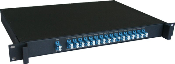Multiplexeur de division à longueur d'onde dense de 100 GHz