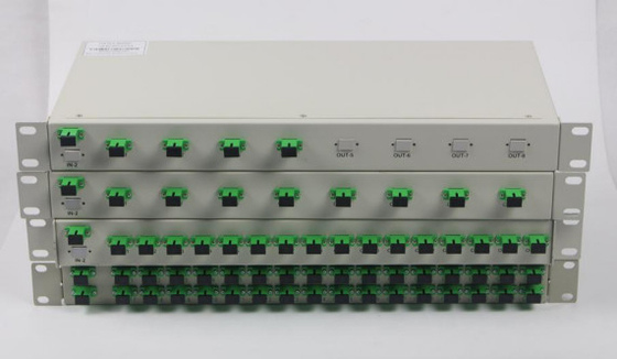 1xN et 2xN SM PLC Rack Mount Splitter PLC à fibre optique pour une large plage de températures de fonctionnement