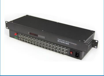 Convertisseur optique numérique vidéo 32 canaux : émetteur/récepteur vidéo AHD/CVI/TVI vers BNC vers fibre optique
