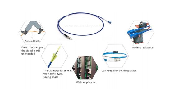 Cable de patch en fibre blindée tubes en acier inoxydable renforcés de kevlar insensible à la flexion pour les réseaux FTTH, les centres de données et les réseaux industriels