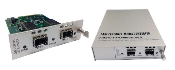 Convertisseur optique-électrique-optique 125M ~ 2,5G SFP+ vers SFP+ —— Hautes performances et efficacité