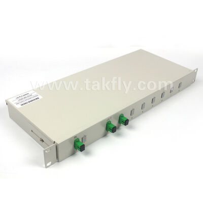 Série complète de répartiteurs PLC 1×2 à 1×32 – Châssis rack 1U pour bureau central