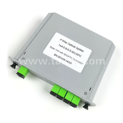 Répartiteur PLC LGX Box – Empreinte standardisée pour 1×2 à 2×64, compatible avec les connecteurs SC/LC