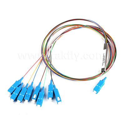 Répartiteur optique PLC – De 1×2 à 2×64, compatible G.657A1/G.652D