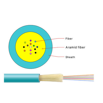 Millimètre de mini 12 du noyau OM4 de fibre du câble LSZH de fibre Aqua nu 50/125 de câble optique