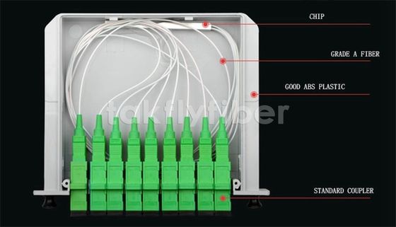 Diviseur optique Mini Tube de fibre du diviseur 1x16 1X32 1X64 de PLC de FTTH 1X2 1X4 1X8