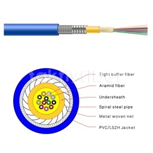 Câble à fibre optique blindé SM ou rongeur de millimètre résistant 3.0mm pour le data center