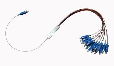 Spécifications du répartiteur PLC à fibre optique