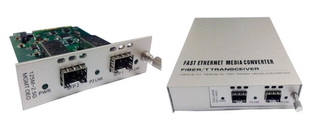 Convertisseur optique-électrique-optique 125M ~ 2,5G SFP+ vers SFP+ —— Hautes performances et efficacité